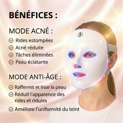 Masque Photothérapie LED Pro 7-Spectres – Anti-âge, Acné & Éclat en 10 Min/Jour