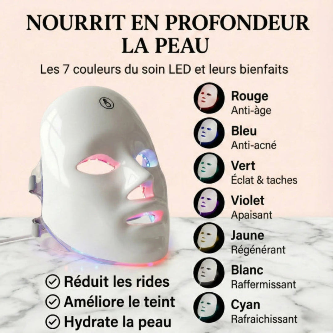Masque Photothérapie LED Pro 7-Spectres – Anti-âge, Acné & Éclat en 10 Min/Jour