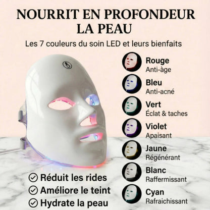 Masque Photothérapie LED Pro 7-Spectres – Anti-âge, Acné & Éclat en 10 Min/Jour