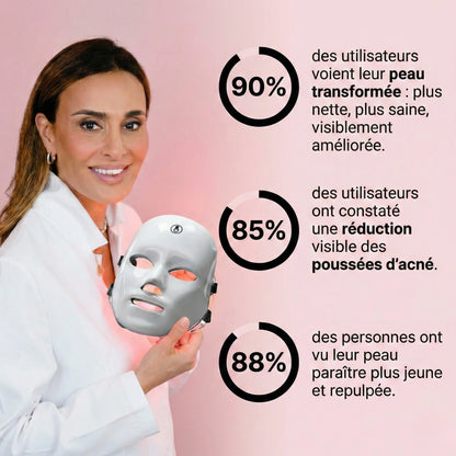 Masque Photothérapie LED Pro 7-Spectres – Anti-âge, Acné & Éclat en 10 Min/Jour